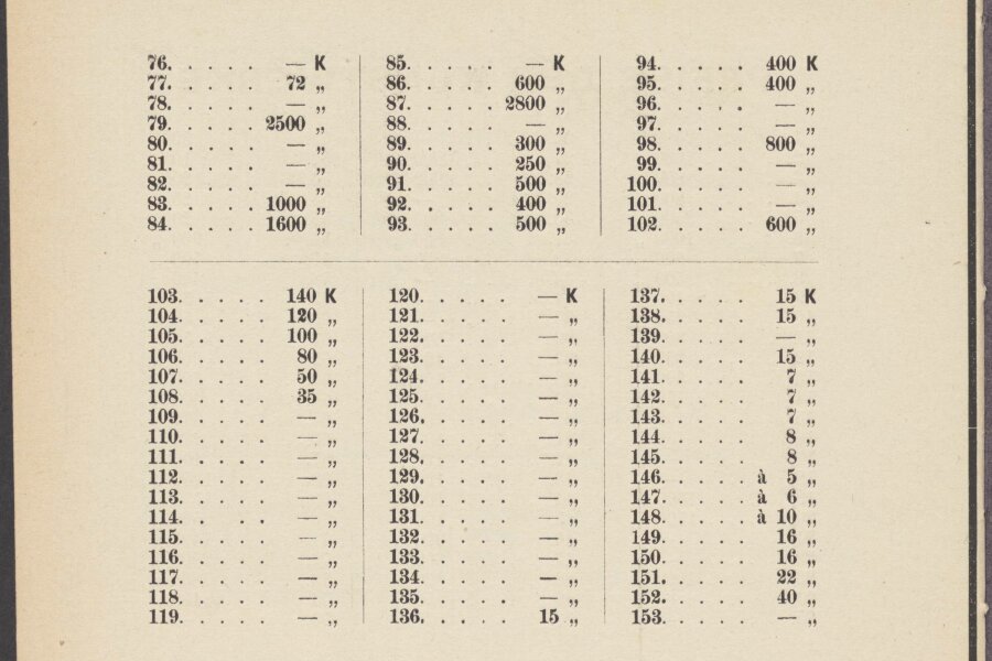 1917-Kunstler-Mahrens-und-Schlesiens-2-katalog-020-Vedecka-knihovna-v-Olomouci.jpeg